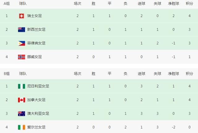 一区二区三区免费视频观看
